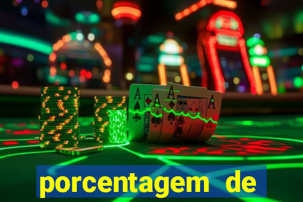 porcentagem de jogos pagantes slots